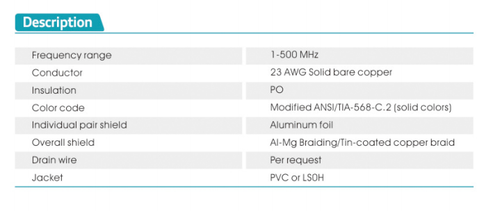 cat.6a s-ftp-des.png